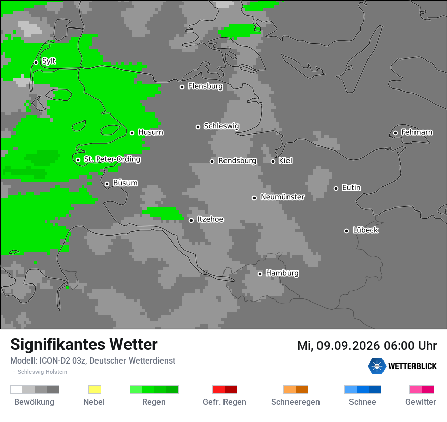 Signifikantes Wetter