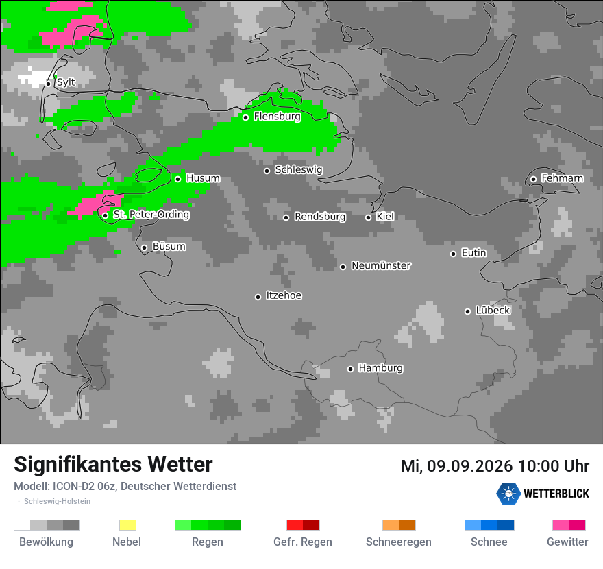 Signifikantes Wetter