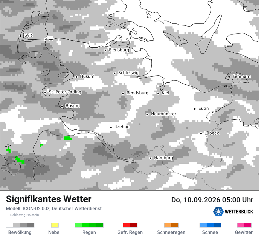 Signifikantes Wetter