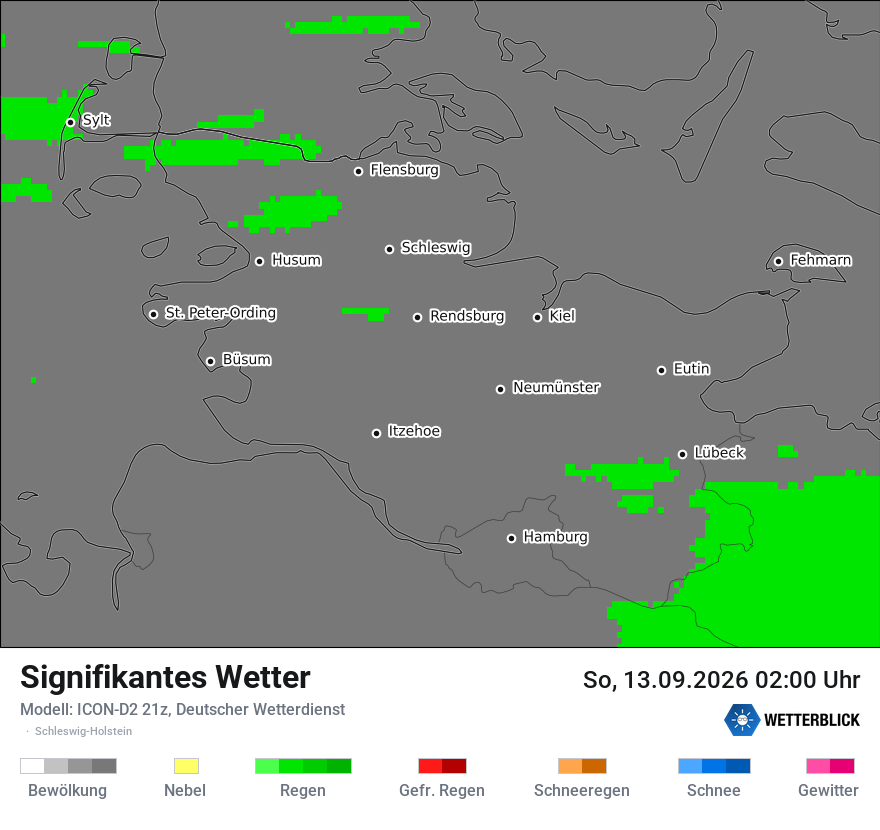 Signifikantes Wetter