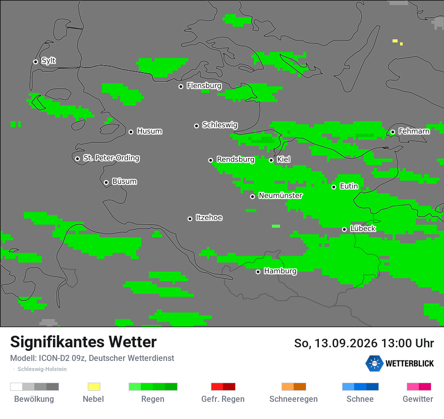 Signifikantes Wetter