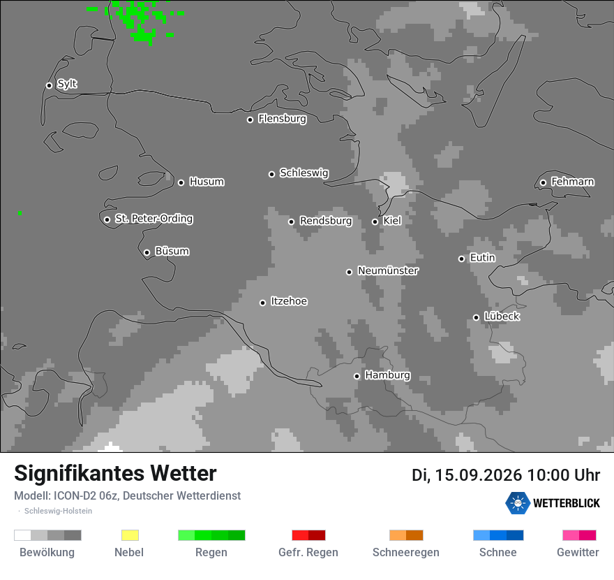 Signifikantes Wetter