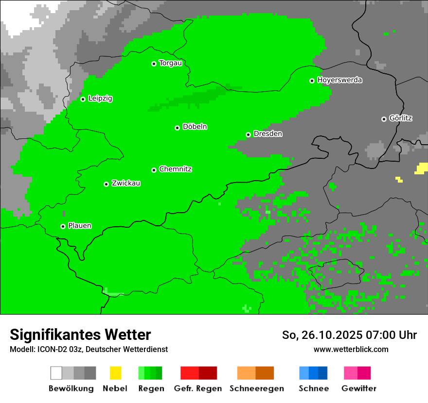 Modellkarten Signifikantes Wetter