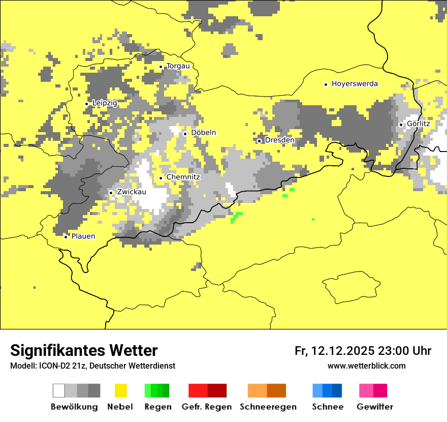 Modellkarten Signifikantes Wetter