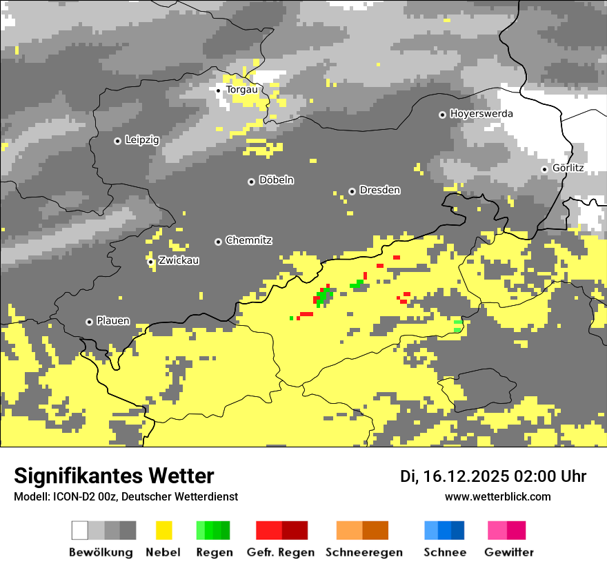 Modellkarten Signifikantes Wetter