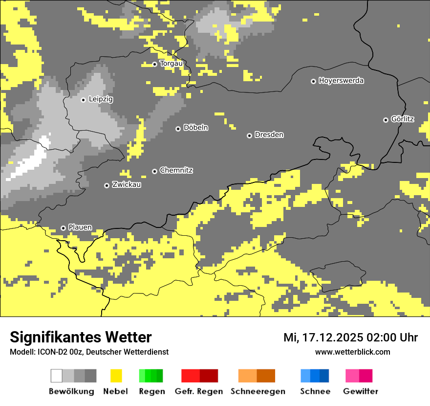 Modellkarten Signifikantes Wetter