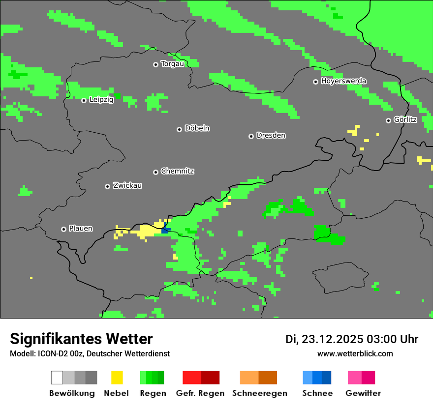 Modellkarten Signifikantes Wetter