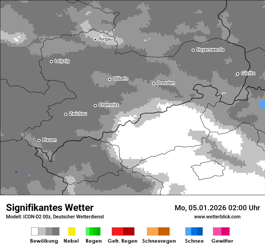 Signifikantes Wetter