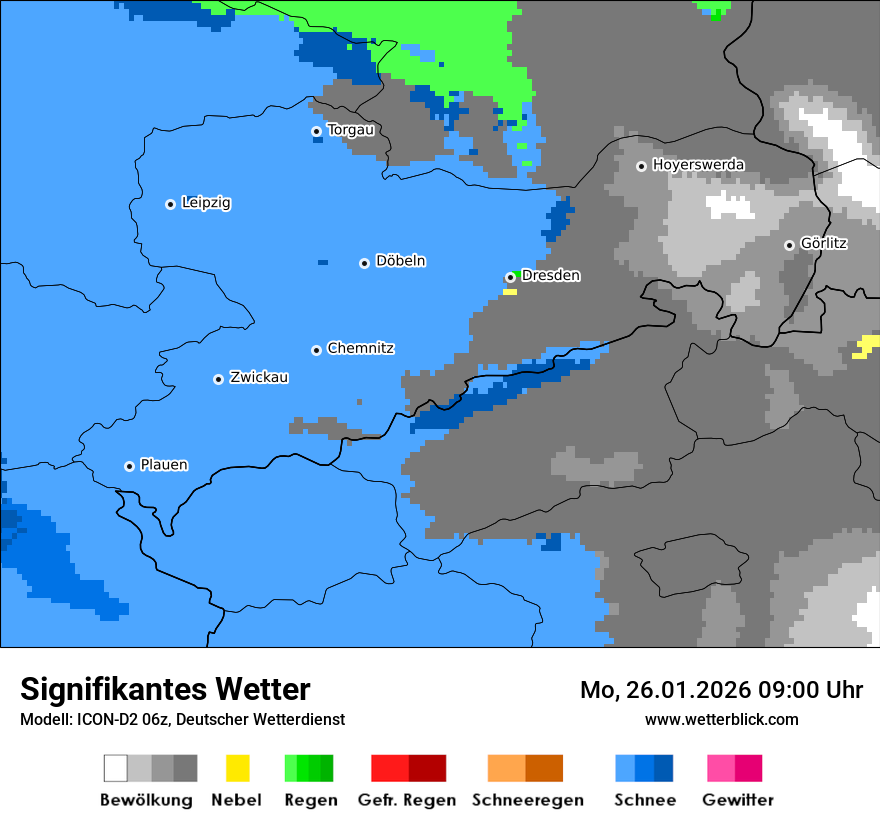 Signifikantes Wetter