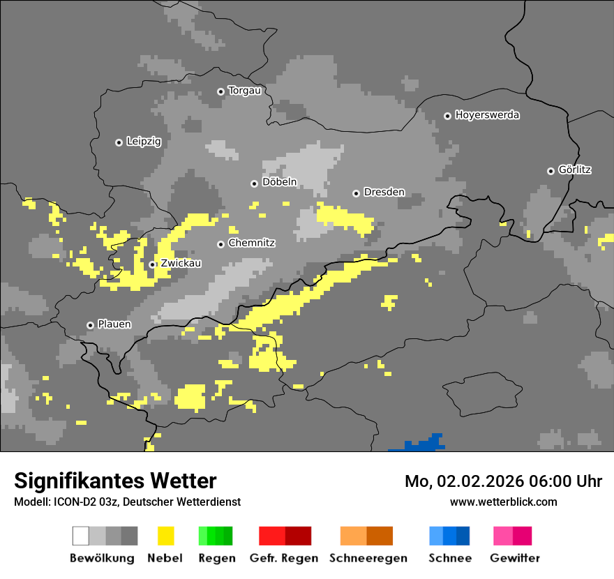 Signifikantes Wetter