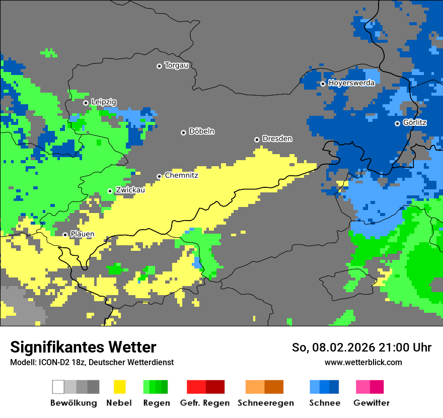 Signifikantes Wetter