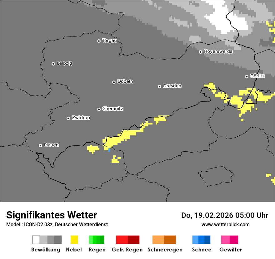 Signifikantes Wetter