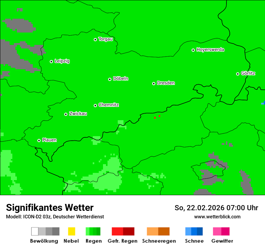 Signifikantes Wetter