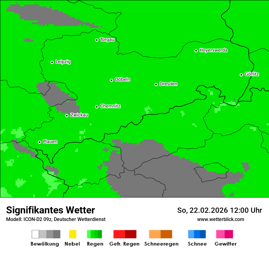 Signifikantes Wetter