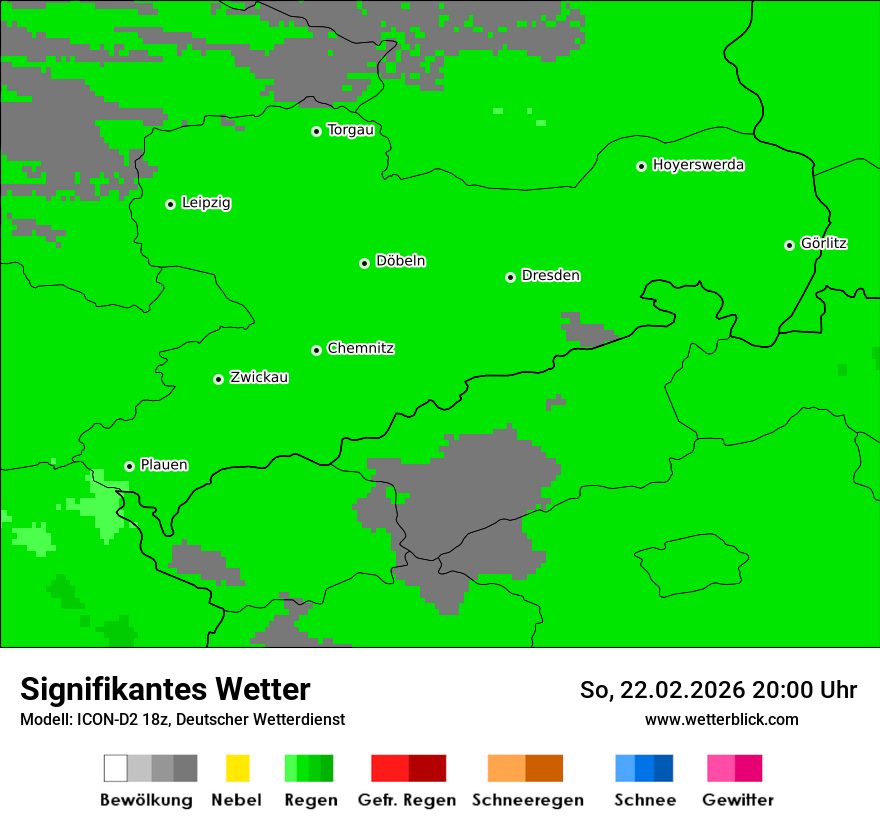 Signifikantes Wetter