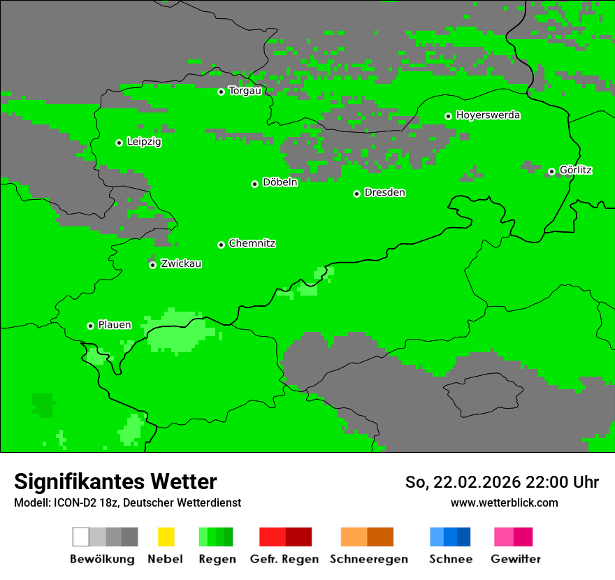 Signifikantes Wetter