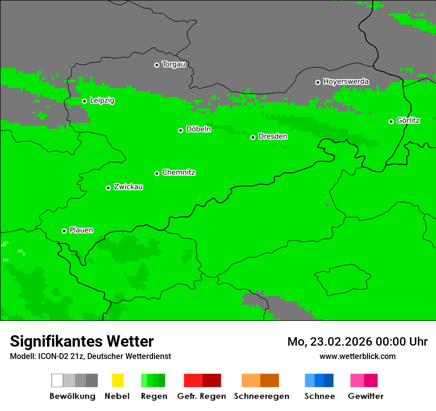 Signifikantes Wetter