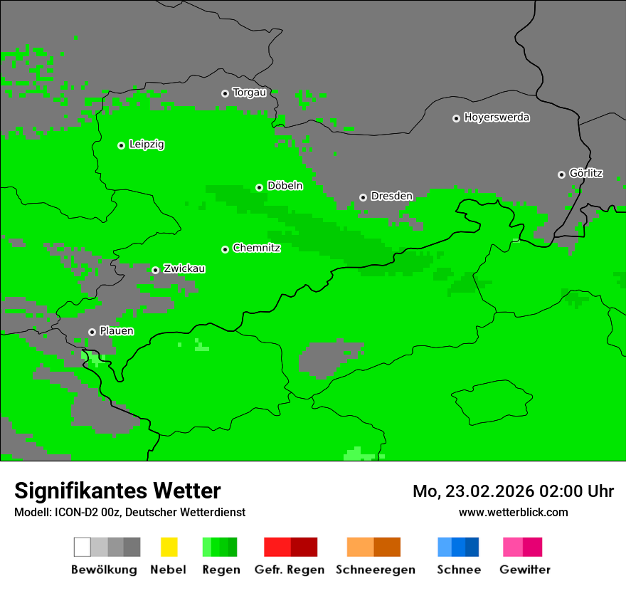 Signifikantes Wetter