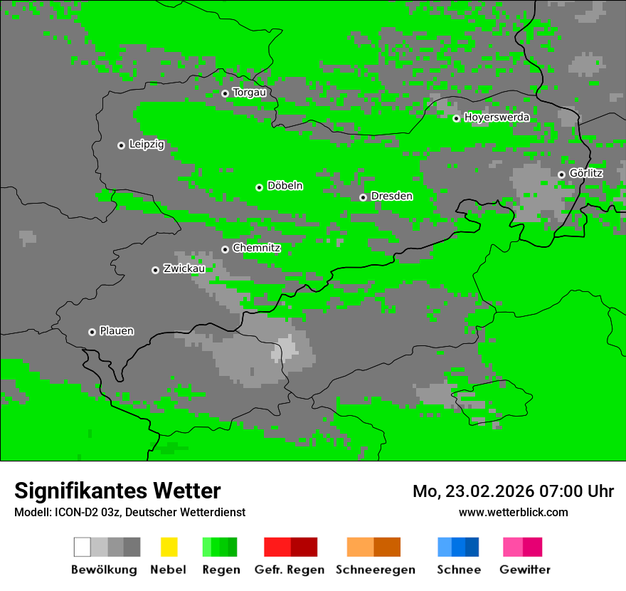 Signifikantes Wetter
