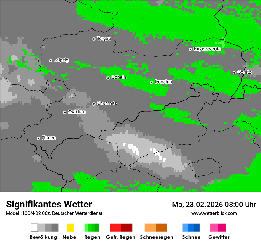 Signifikantes Wetter