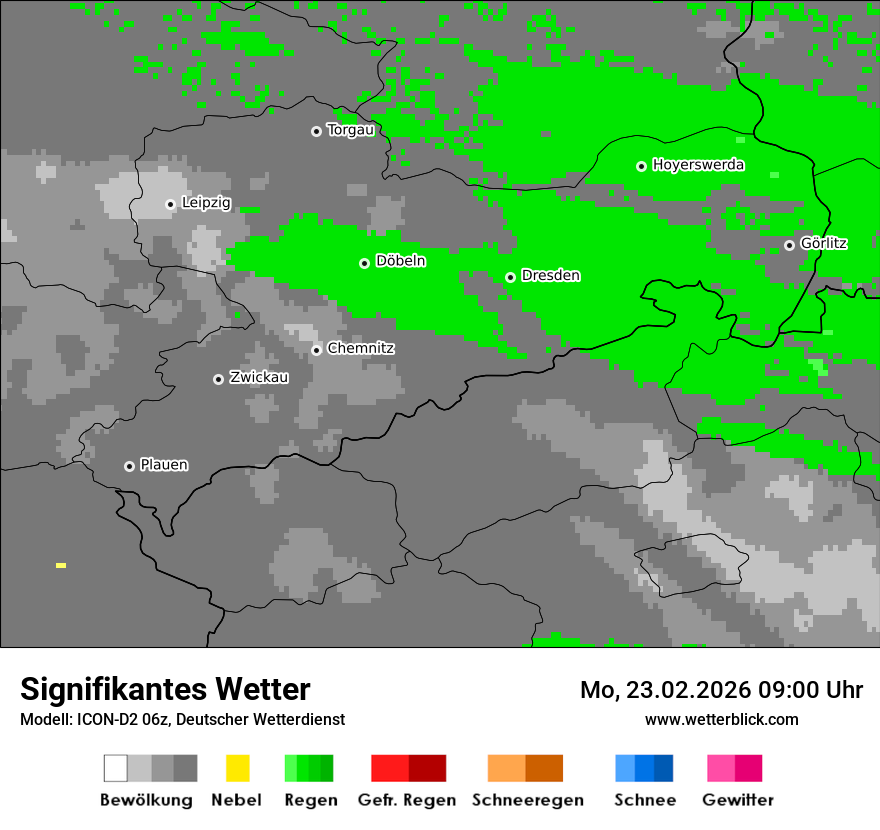 Signifikantes Wetter