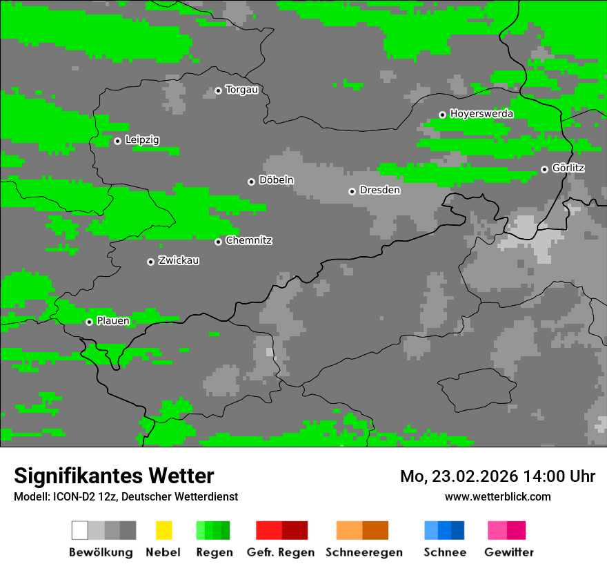 Signifikantes Wetter