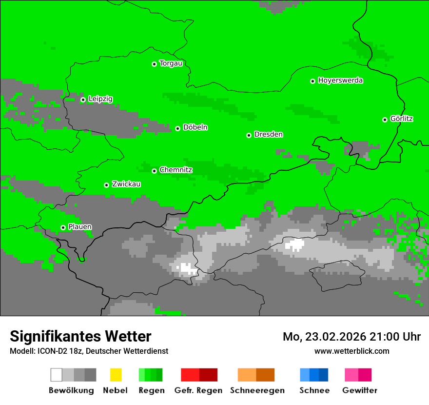 Signifikantes Wetter