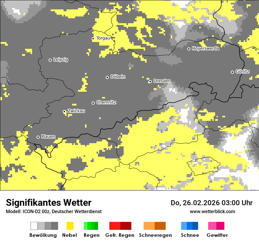 Signifikantes Wetter