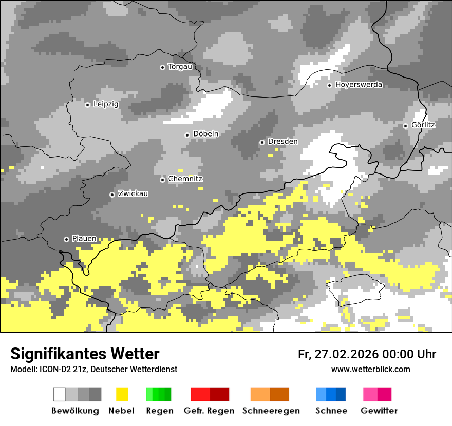 Signifikantes Wetter