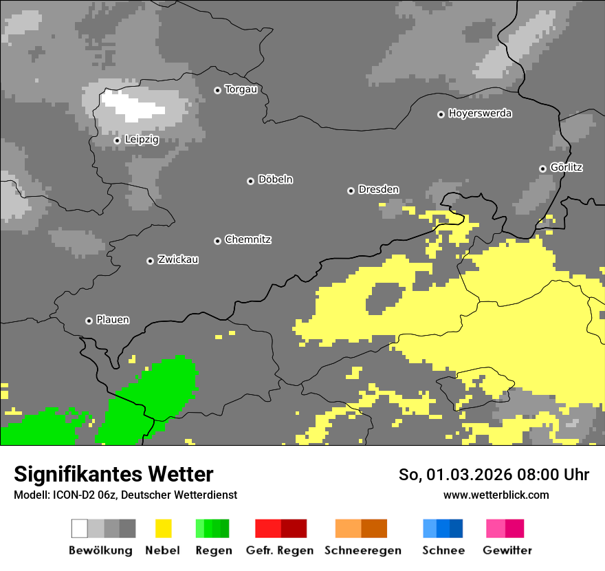 Signifikantes Wetter