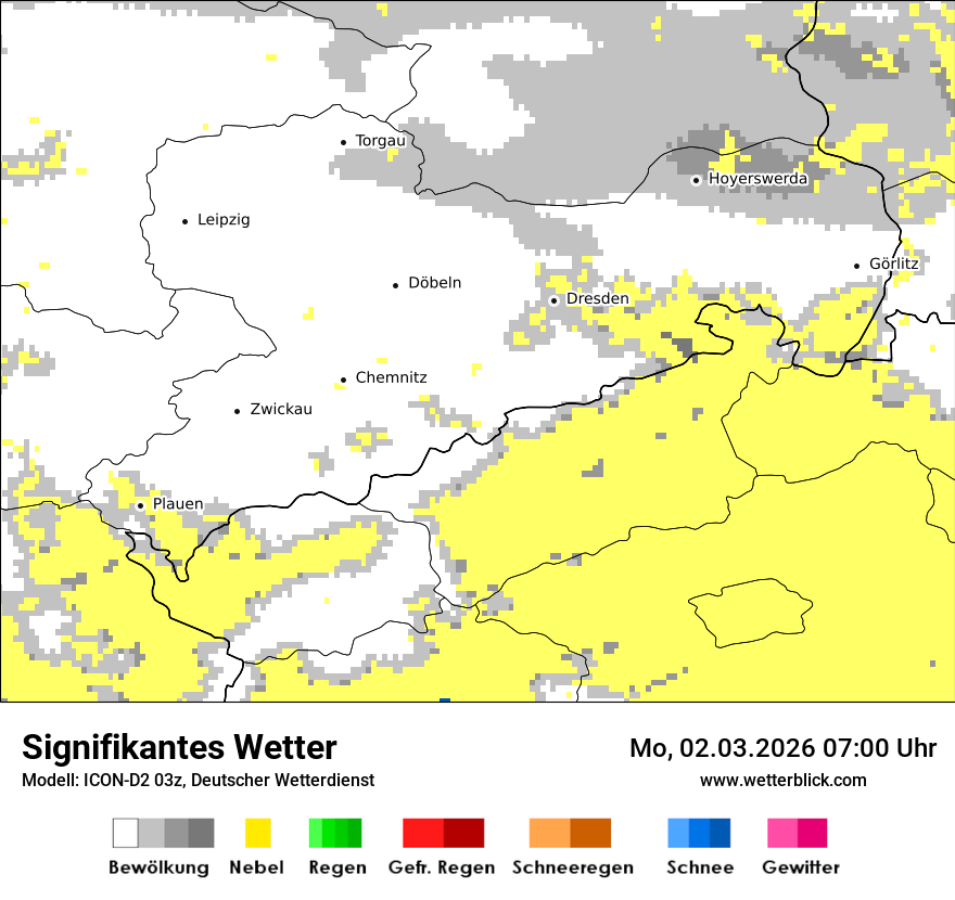 Signifikantes Wetter
