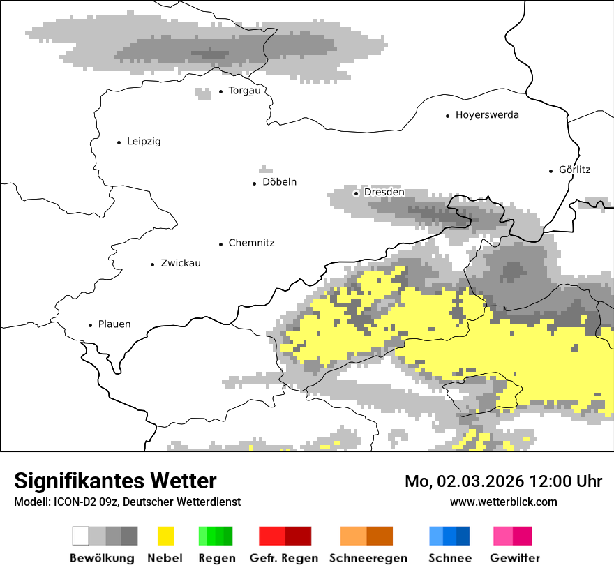 Signifikantes Wetter