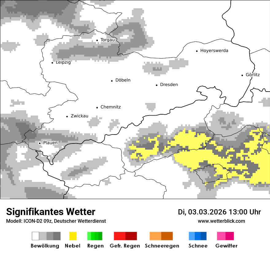 Signifikantes Wetter