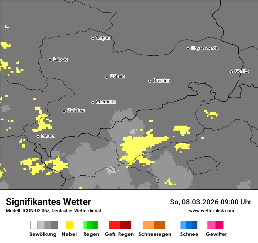 Signifikantes Wetter