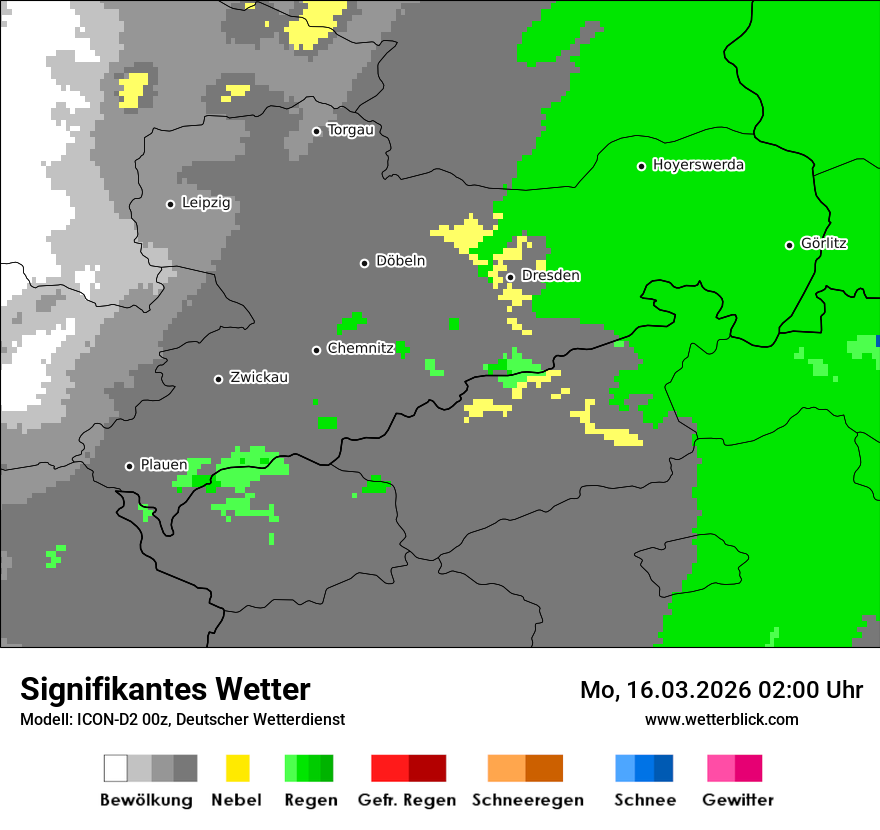 Signifikantes Wetter
