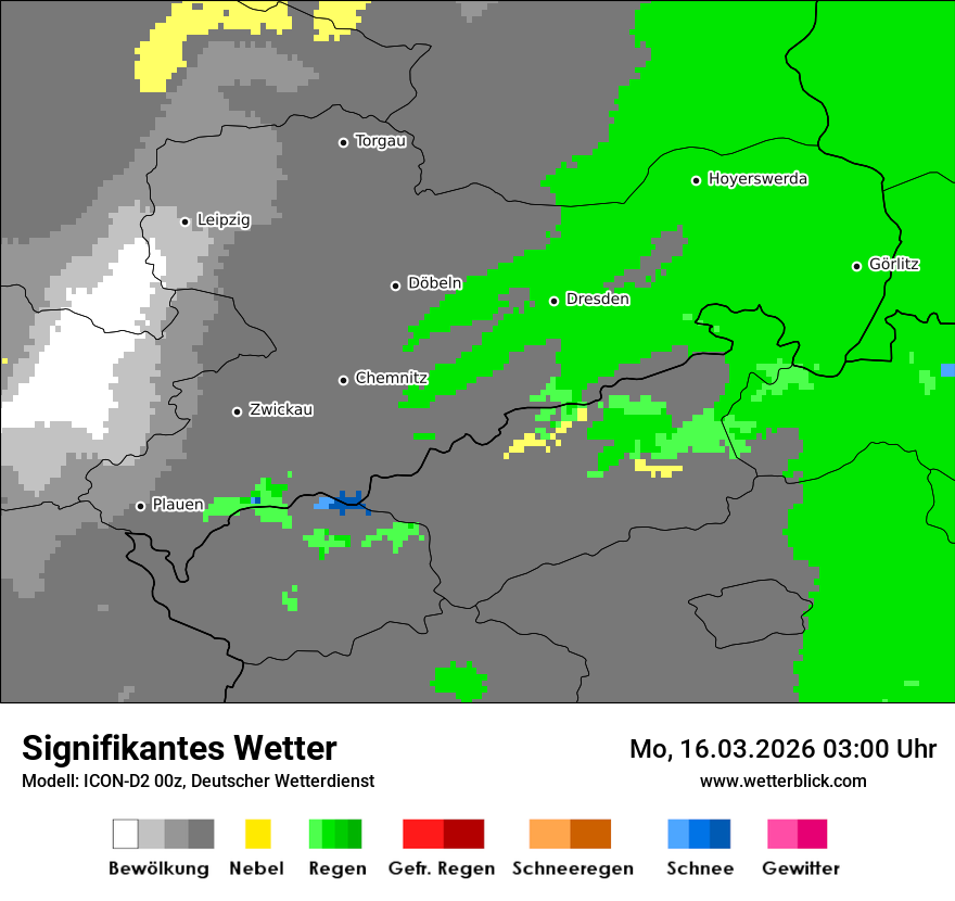 Signifikantes Wetter