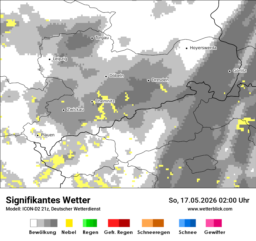 Signifikantes Wetter