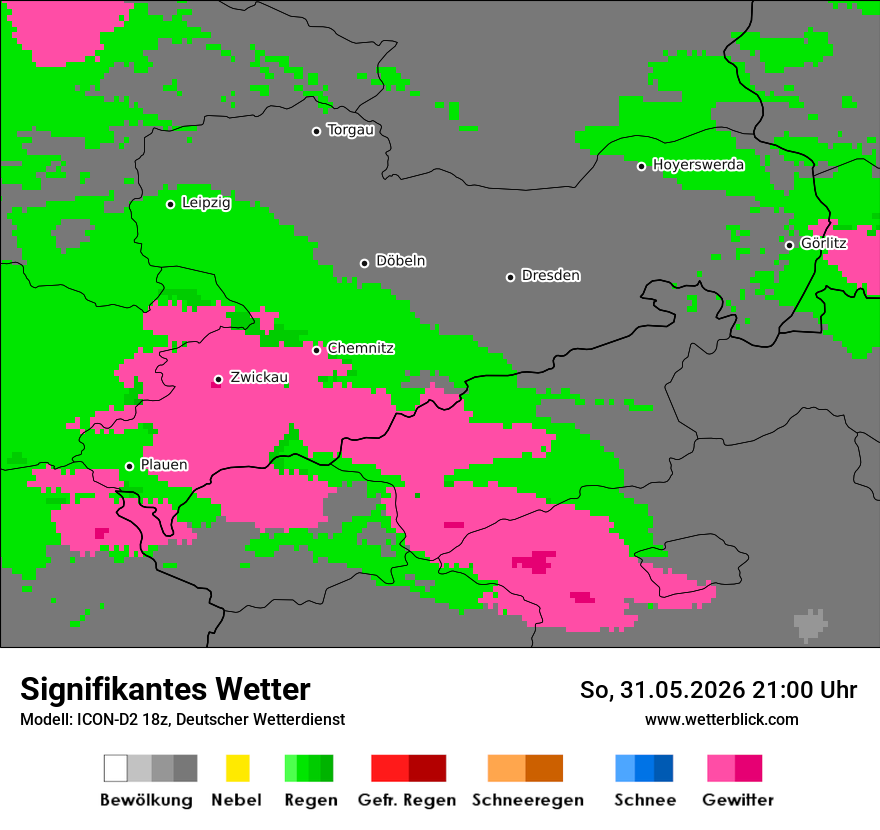 Signifikantes Wetter