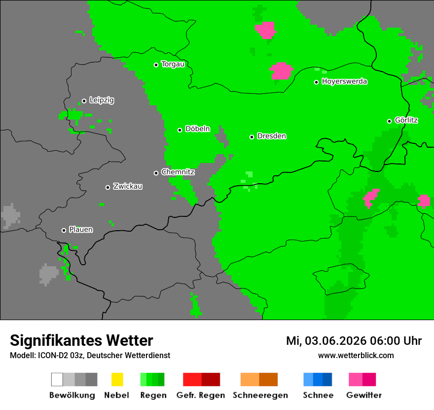 Signifikantes Wetter