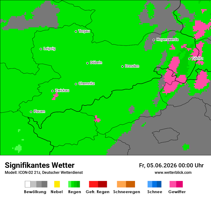 Signifikantes Wetter