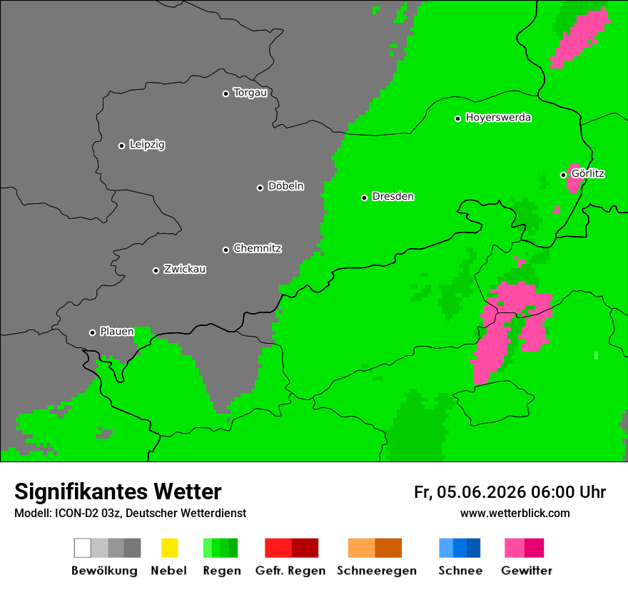 Signifikantes Wetter