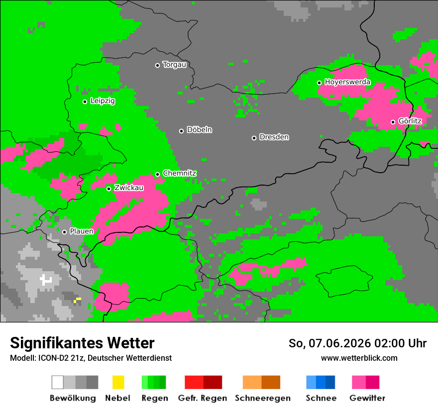 Signifikantes Wetter