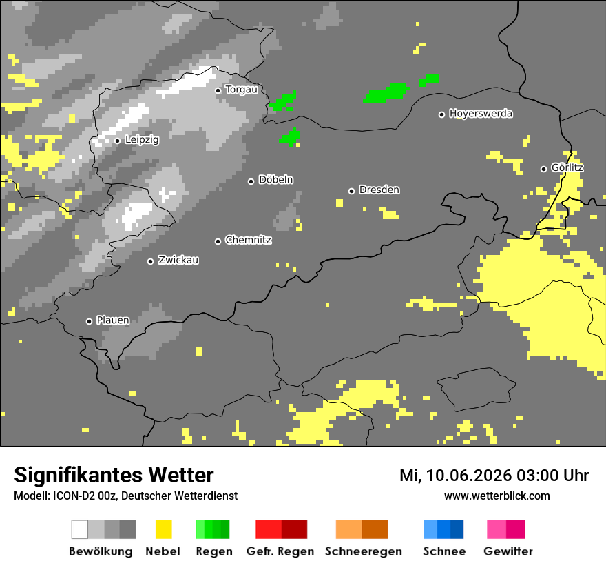 Signifikantes Wetter
