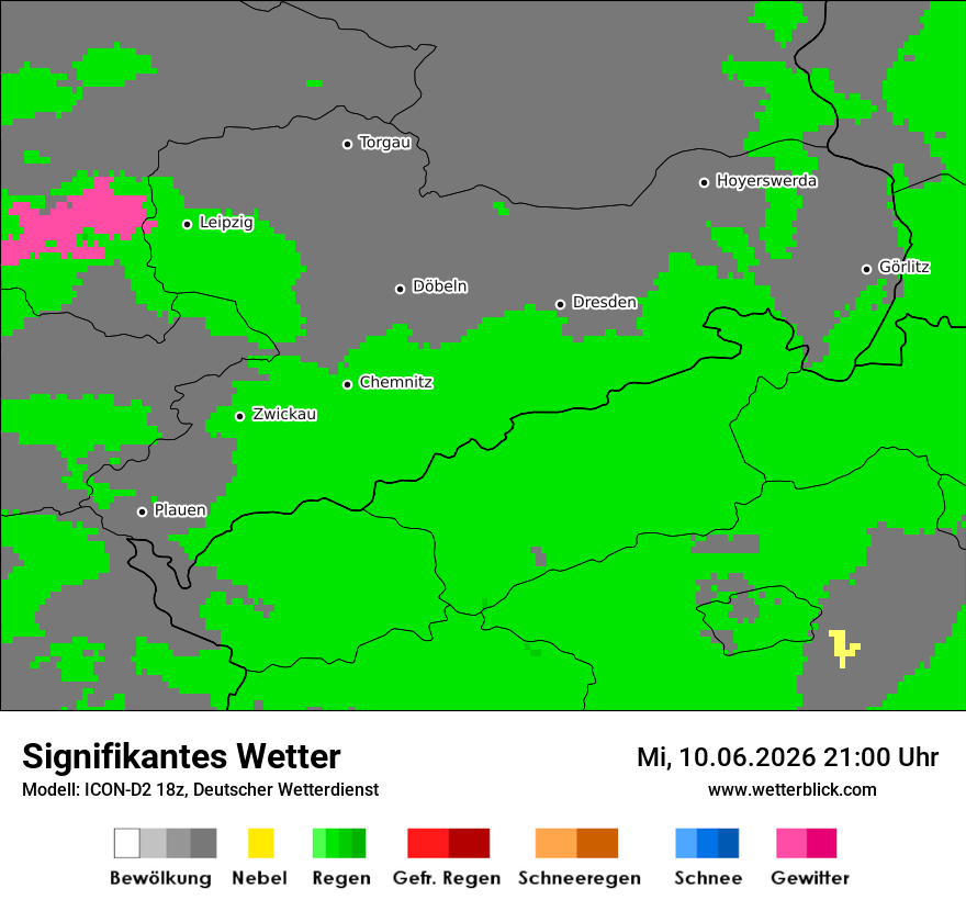 Signifikantes Wetter
