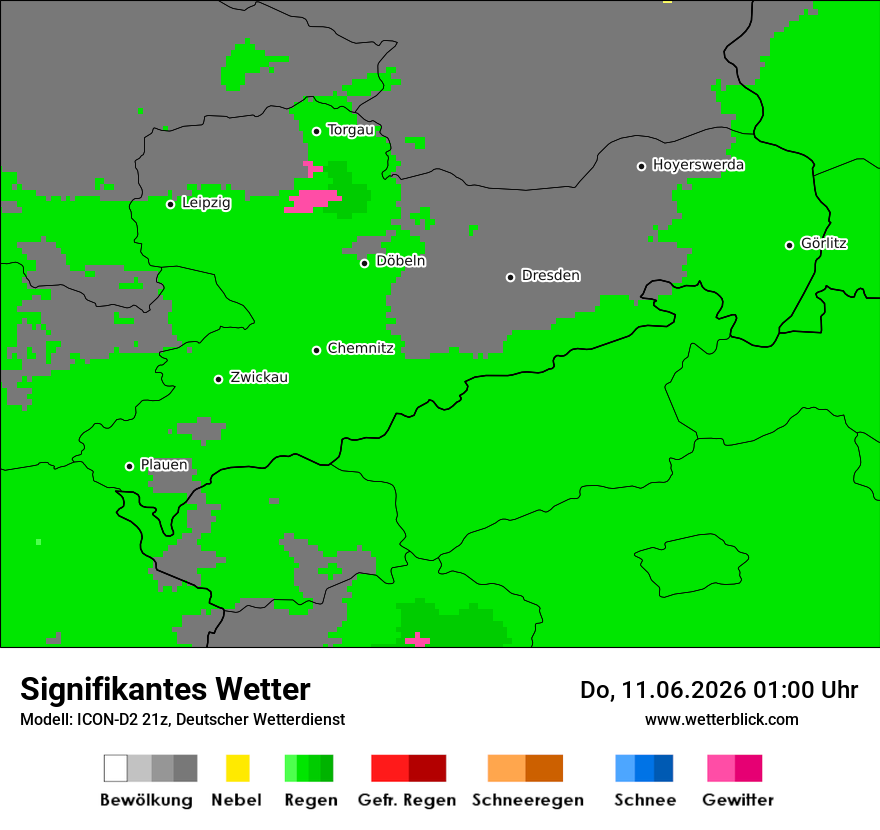 Signifikantes Wetter
