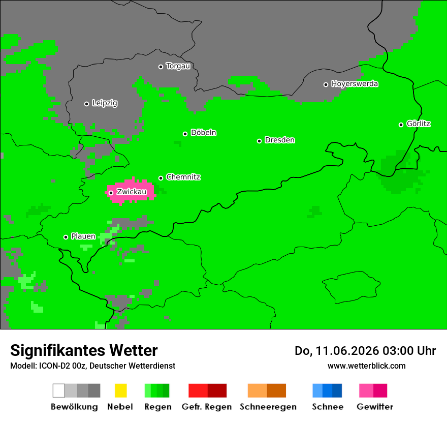 Signifikantes Wetter