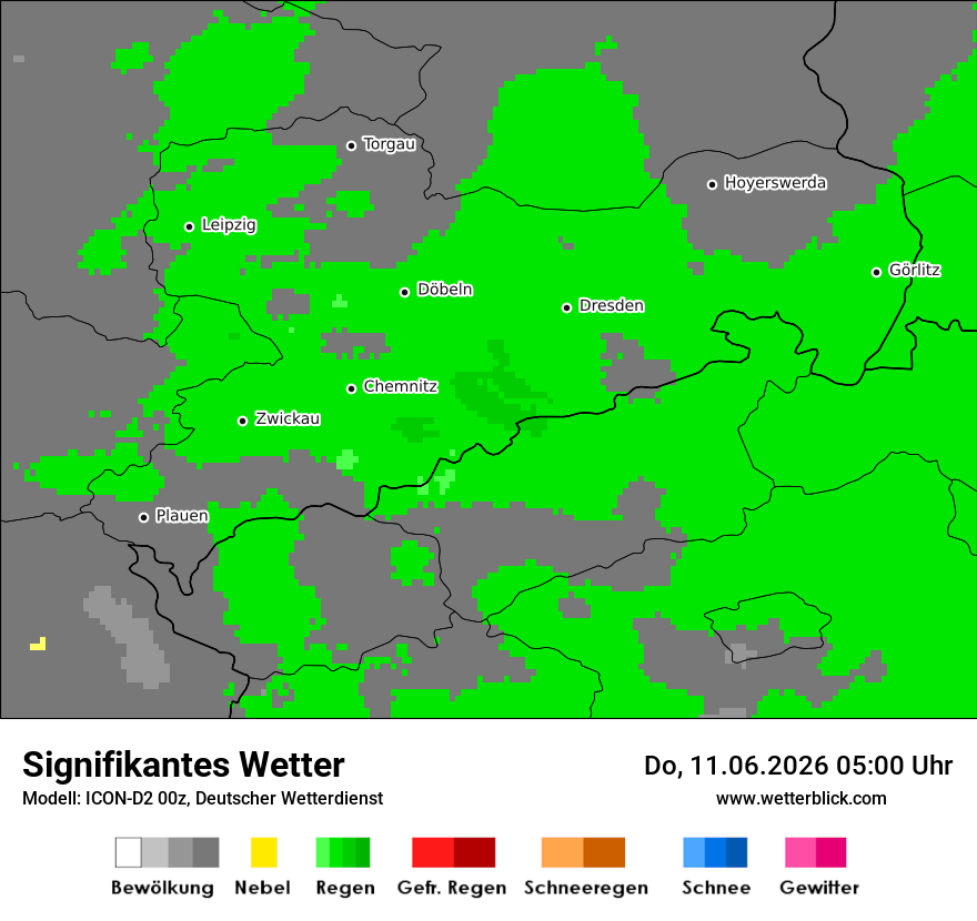 Signifikantes Wetter