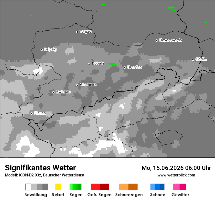 Signifikantes Wetter