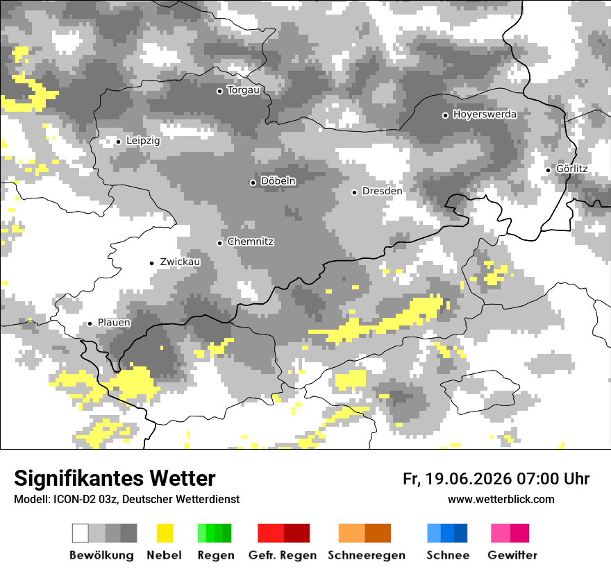 Signifikantes Wetter