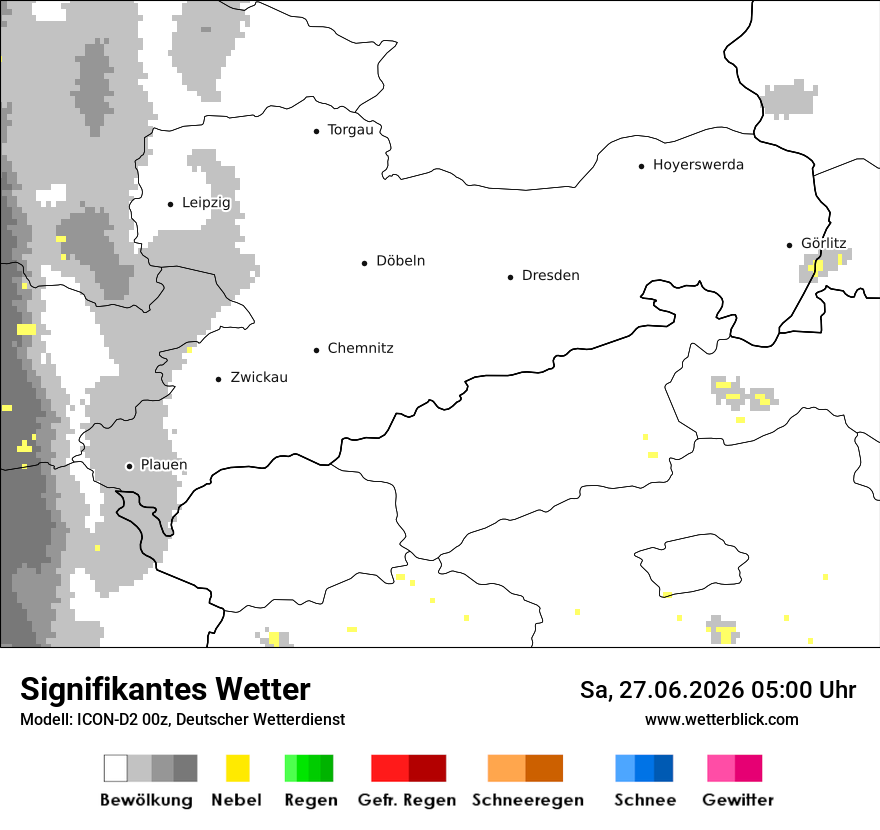 Signifikantes Wetter